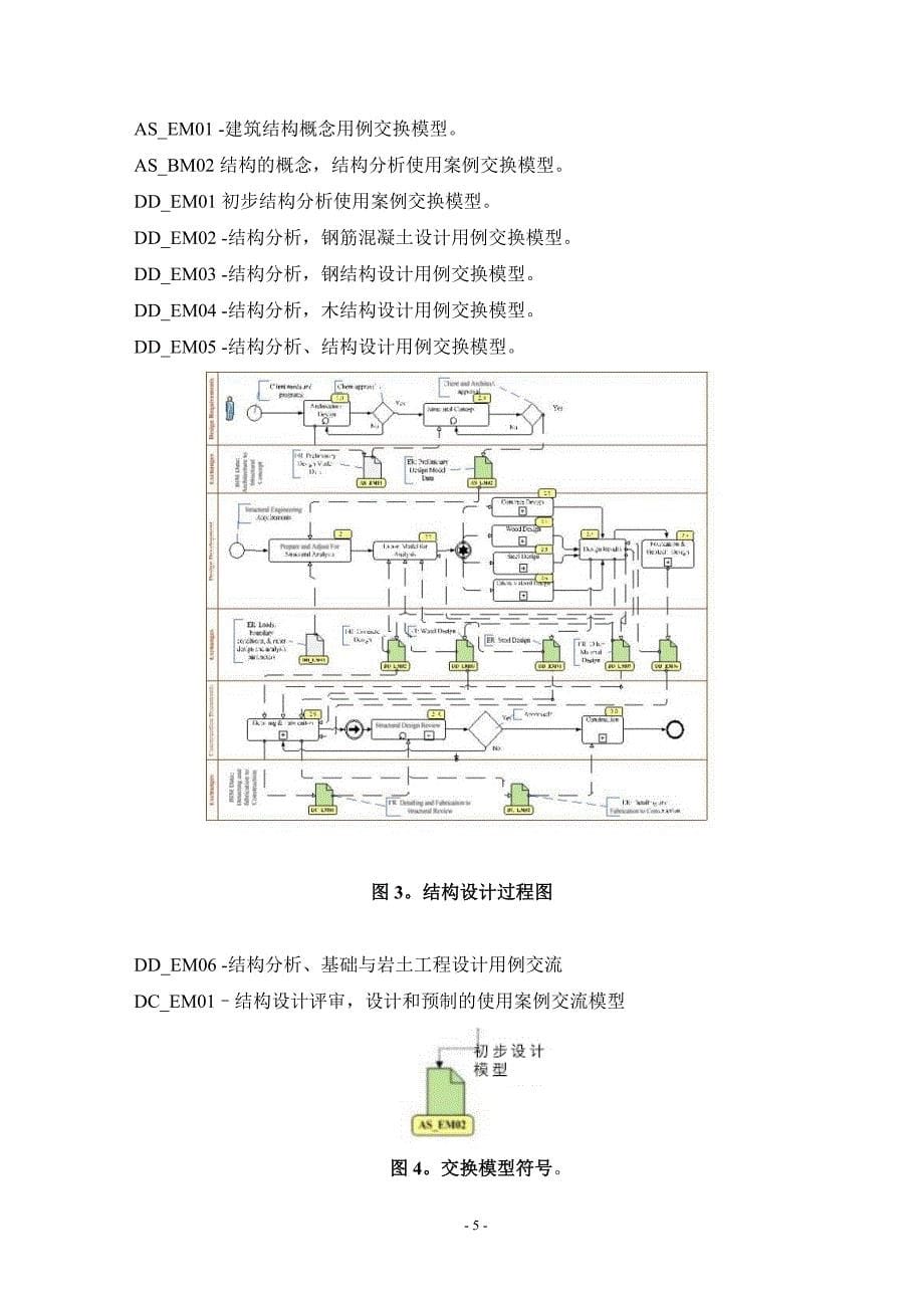 利用BIM软件理解建筑结构(2)_第5页