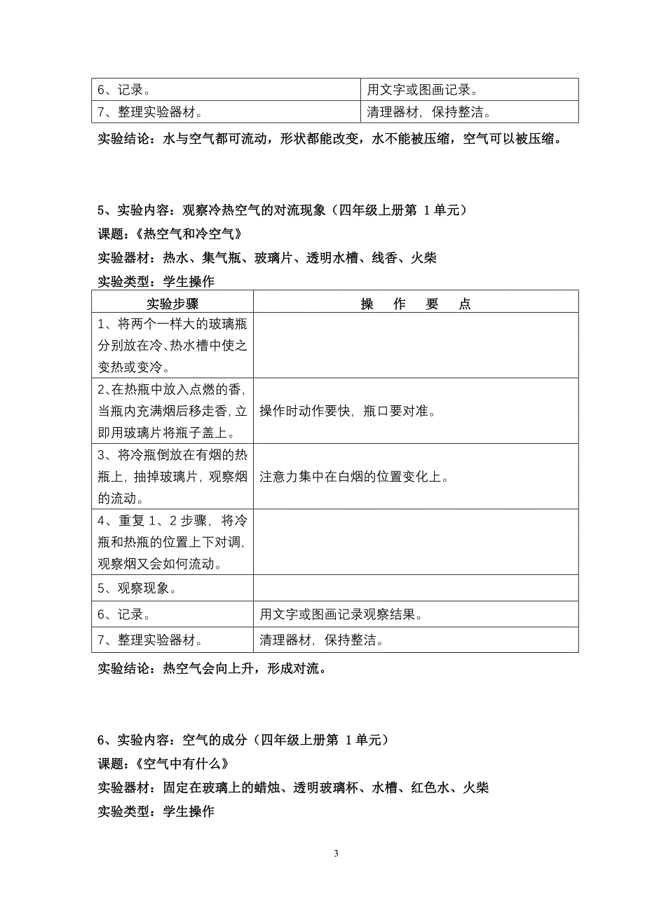 四年级科学实验(精品)_第3页