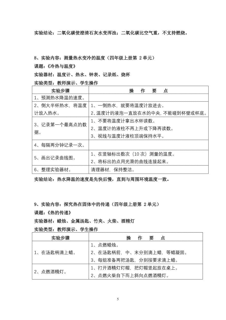 四年级科学实验(精品)_第5页