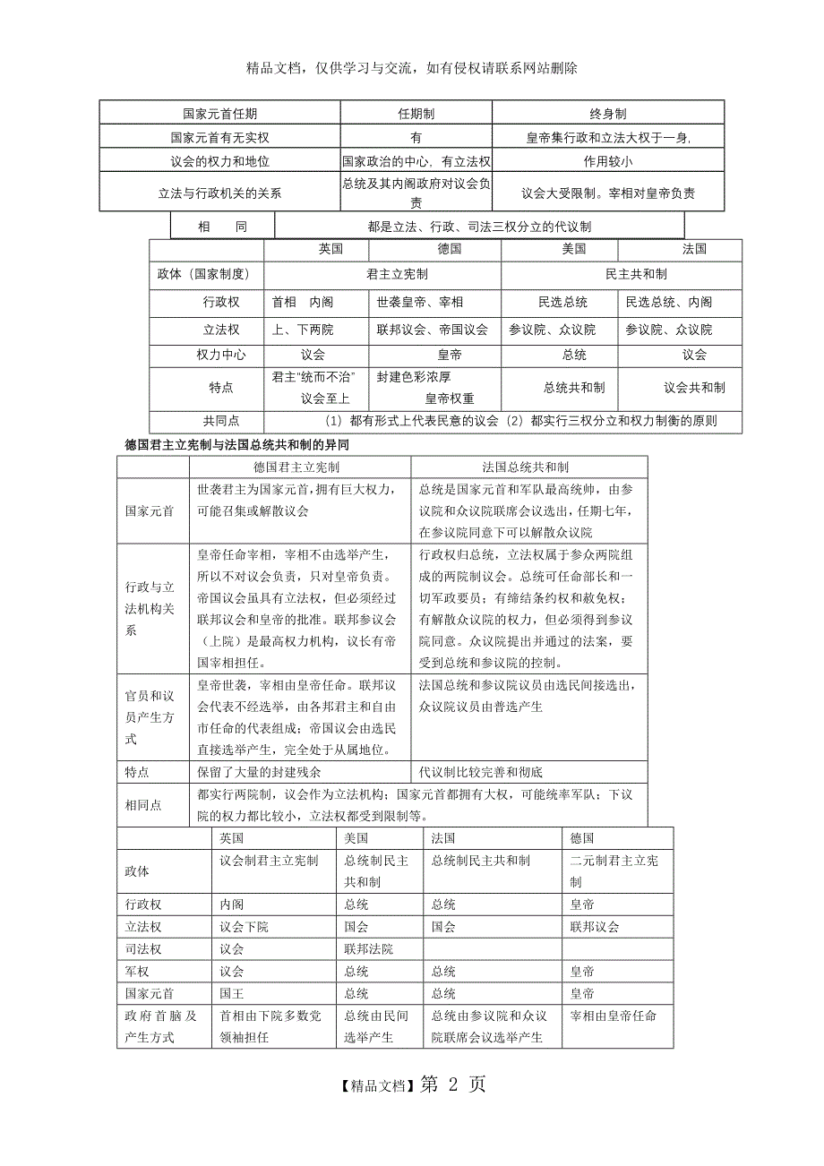 自制表格 历史_第2页