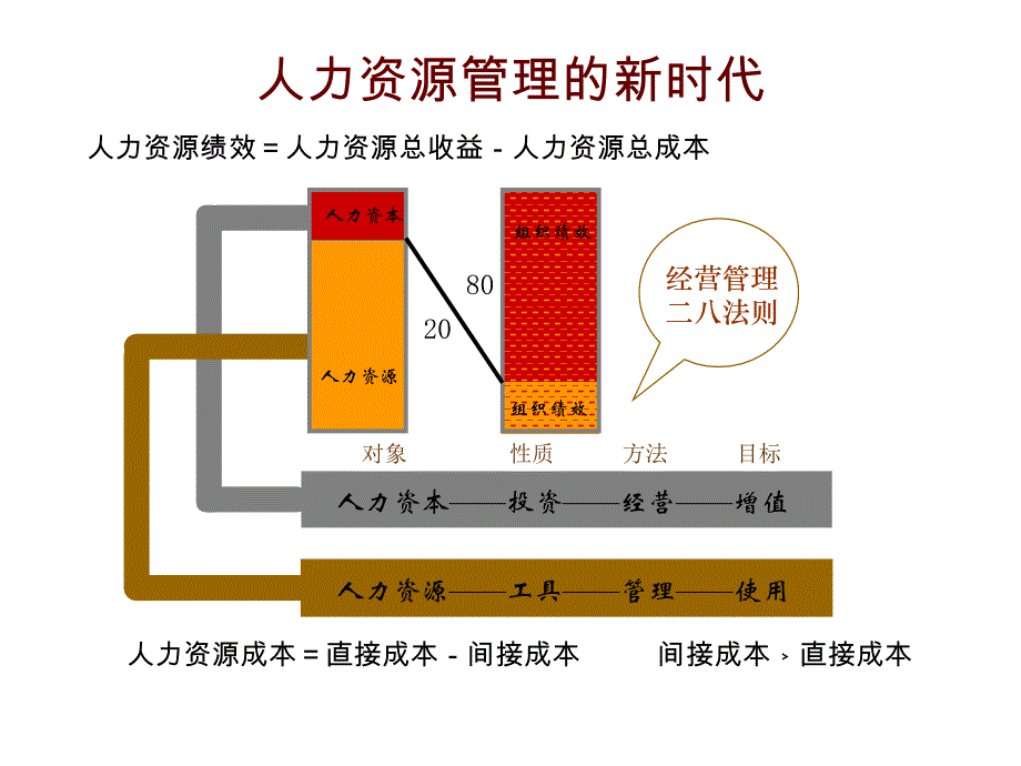 深圳创新发展的七个启示_第2页