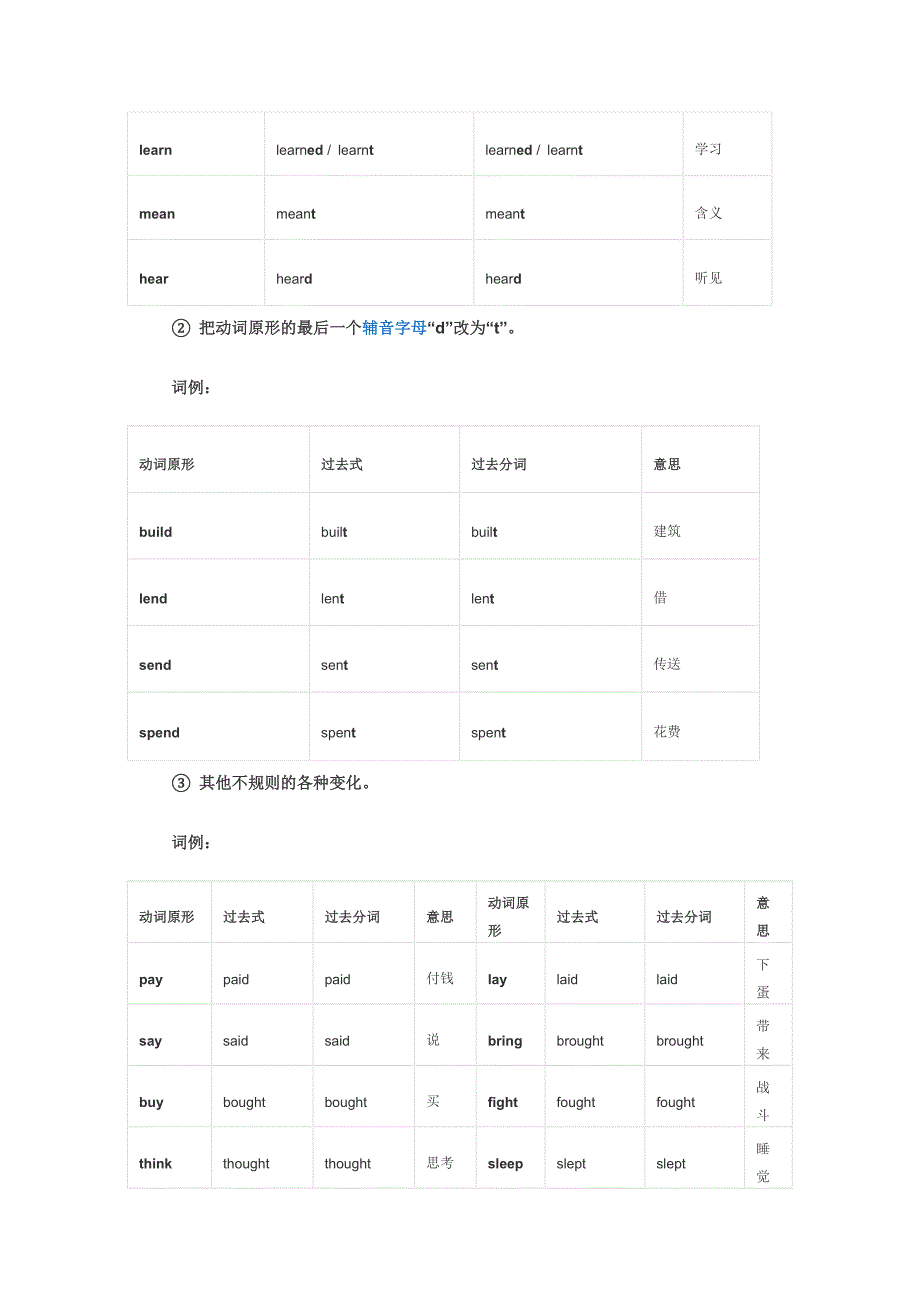 动词不规则过去式_第3页