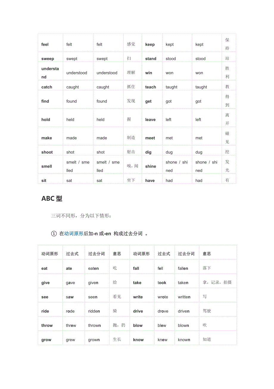 动词不规则过去式_第4页