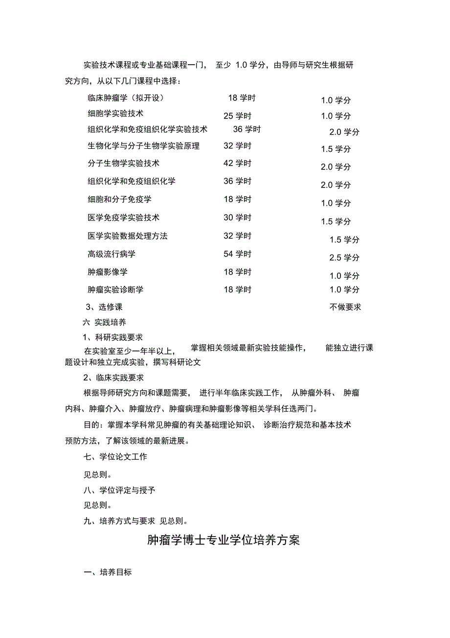 肿瘤学硕士科学学位培养方案_第2页