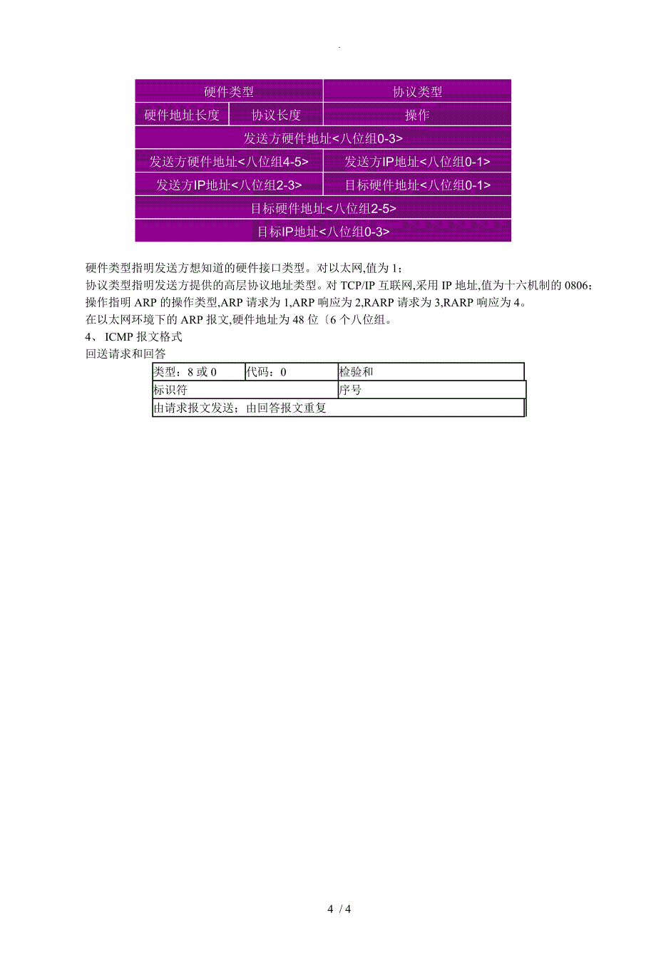 实验一使用eNSP搭建基础网络_第4页