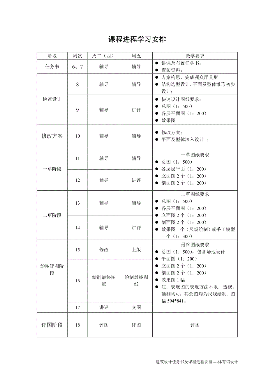 设计任务书-体育馆.doc_第3页