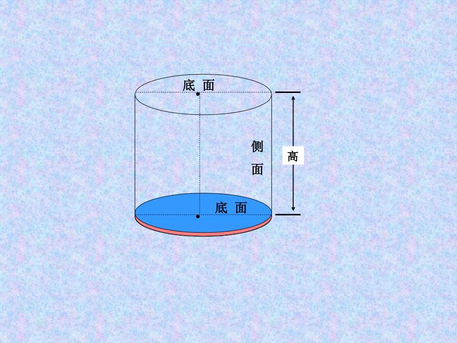 六年级数学上册4圆课件_第3页