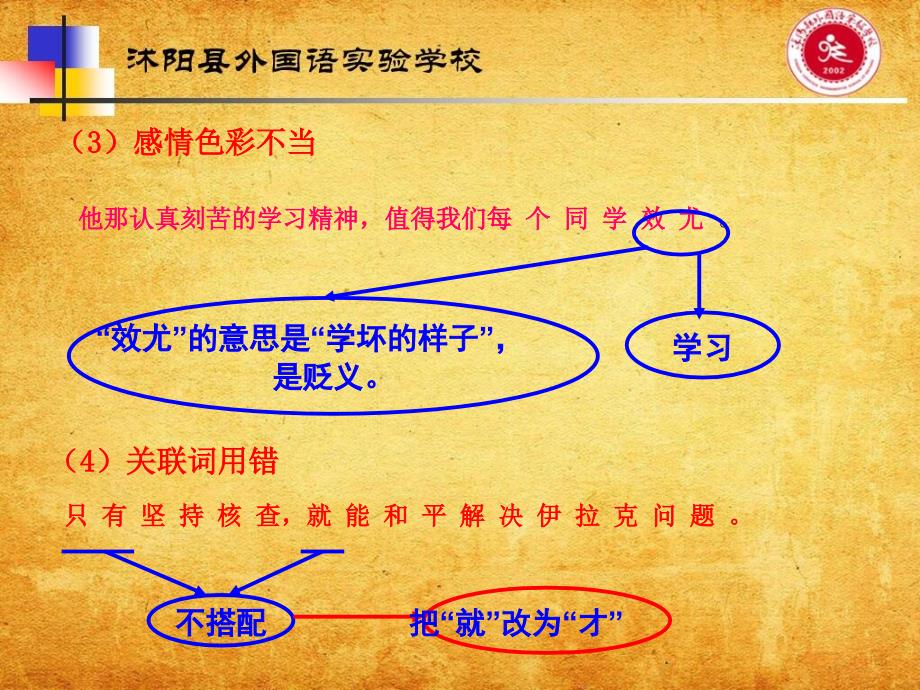 江苏省沭阳县外国语实验学校初三中考语文复习修改病句专题_第4页