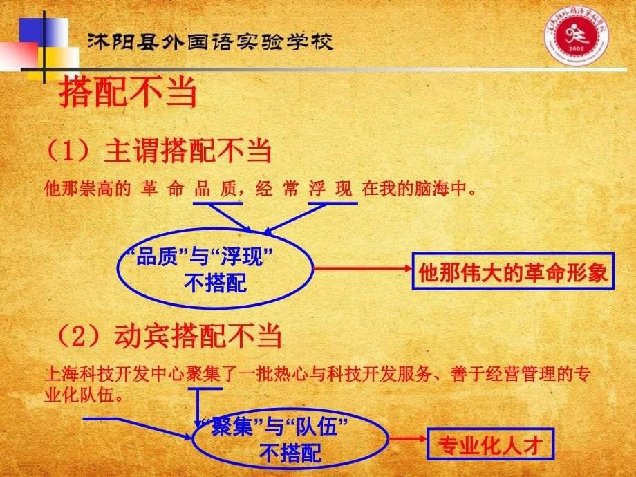 江苏省沭阳县外国语实验学校初三中考语文复习修改病句专题_第5页