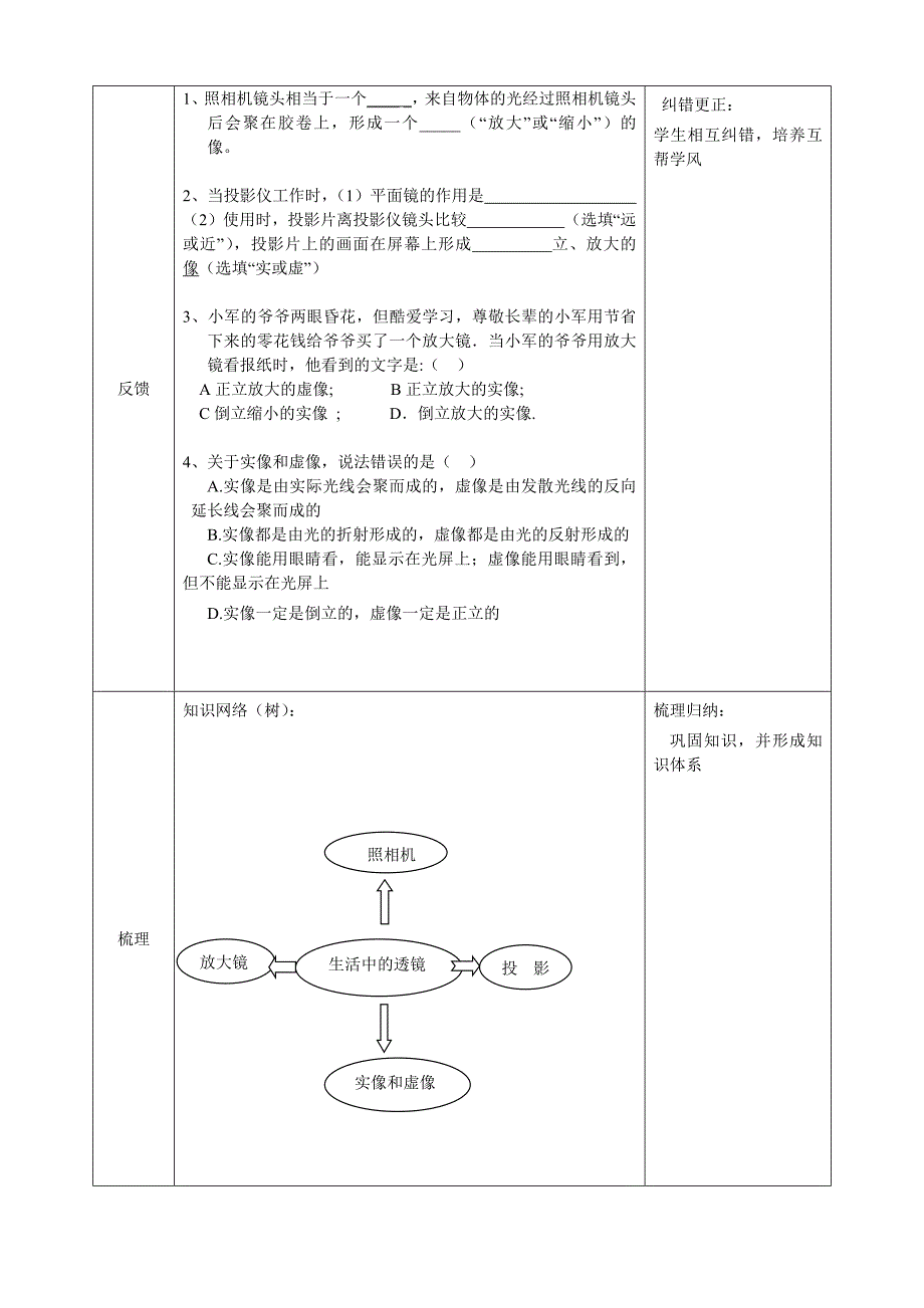 第二节生活中的透镜_第2页