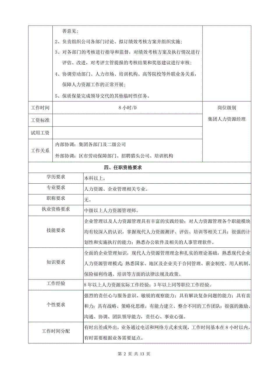 人力资源岗位说明书新_第2页