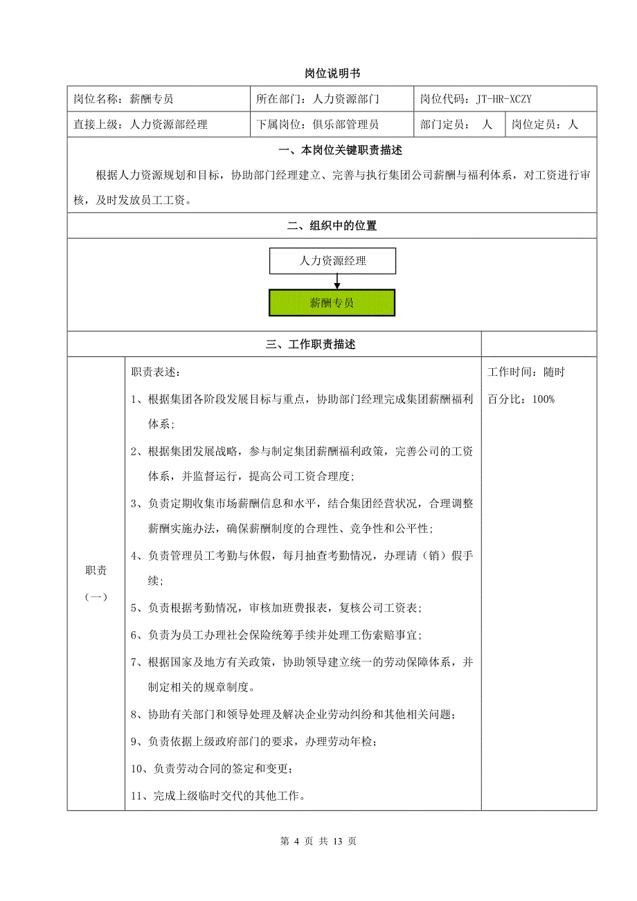 人力资源岗位说明书新_第4页