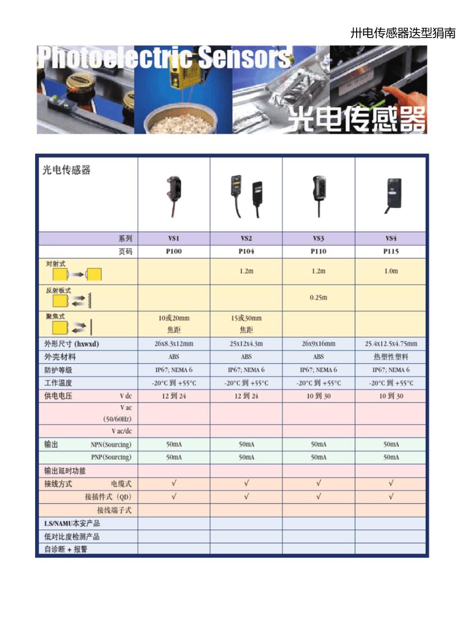 光电传感器选型指南_第2页