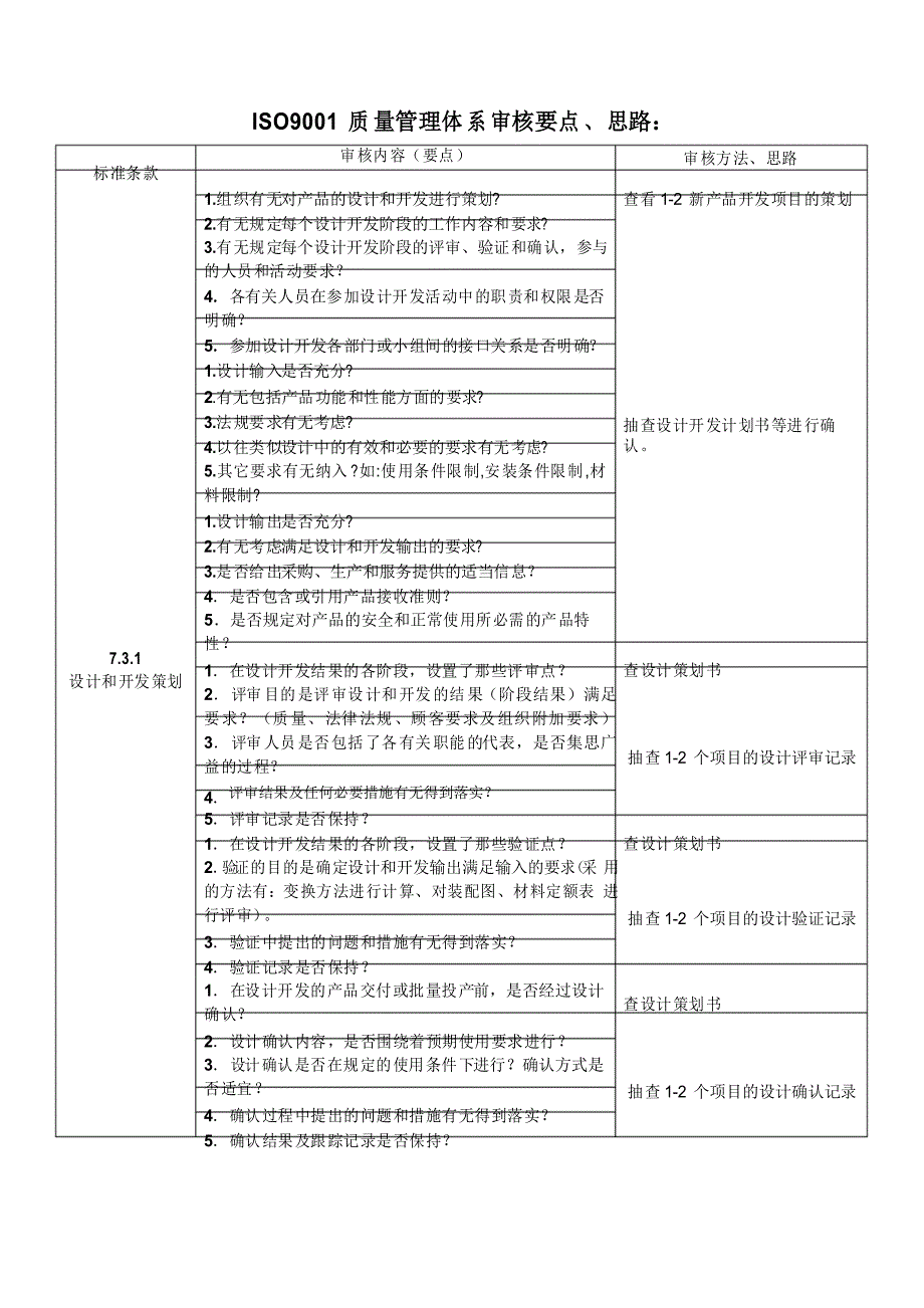 质量认证-ISO91质量管理体系审核要点_第4页