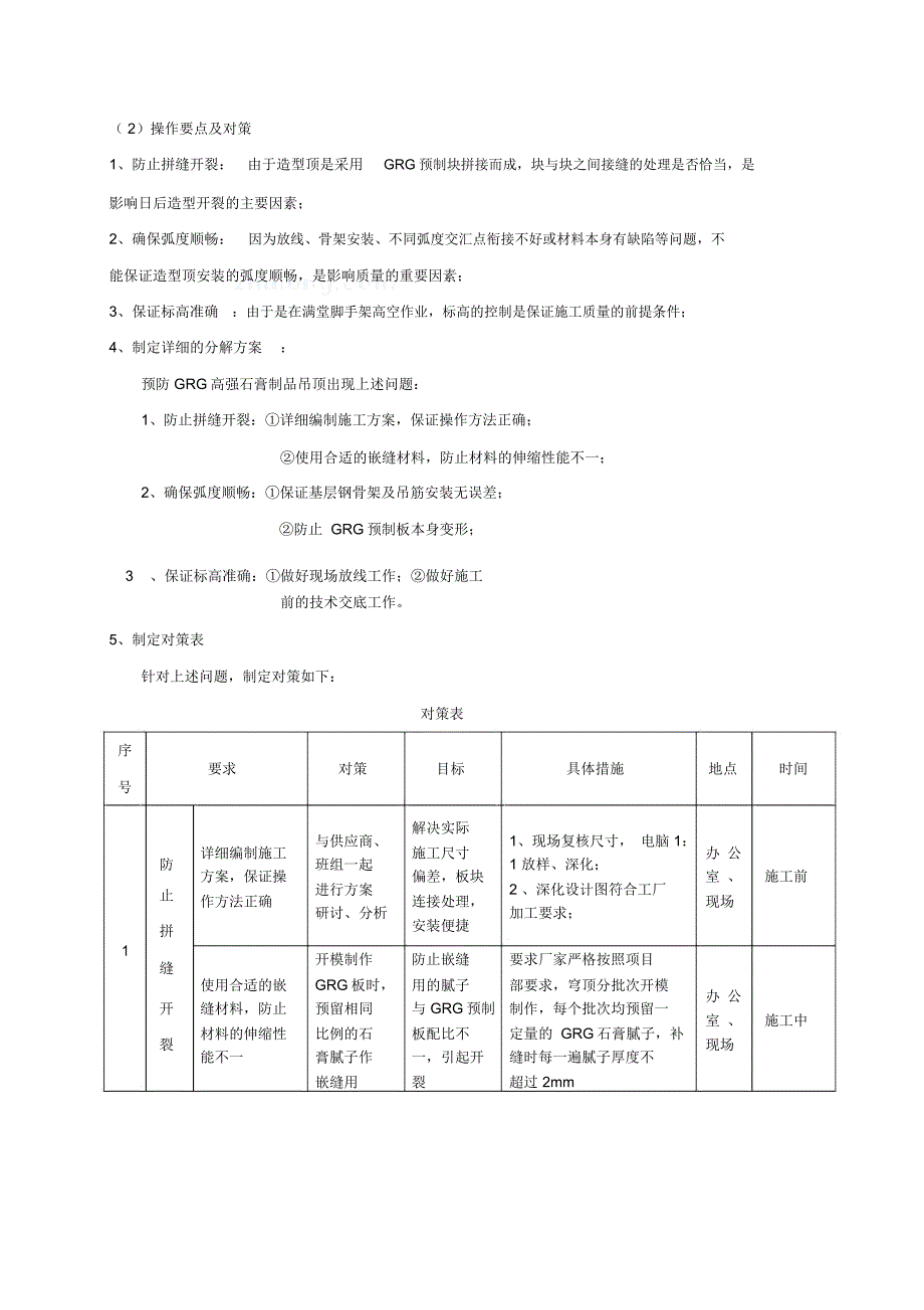 大型GRG板复杂吊顶技术创新与应用_第3页