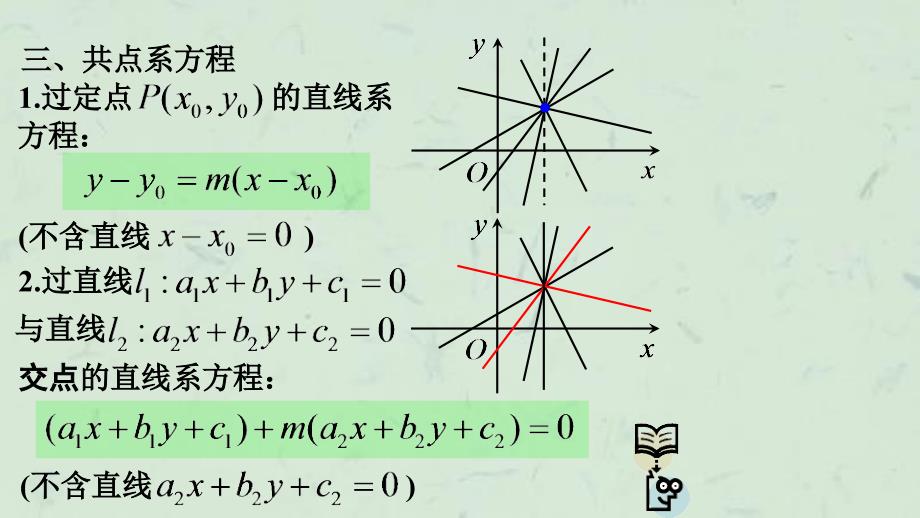 坐标平面上的直线拓展直线系方程【杨高课件_第4页