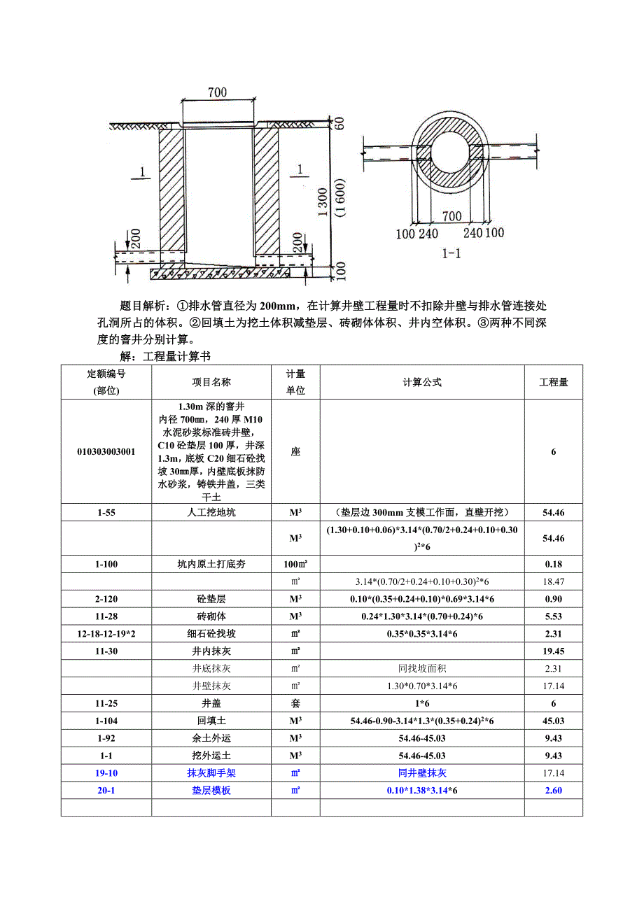 厂区道路及排水工程.doc_第2页