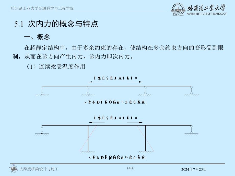 5预应力溷凝土连续梁桥内力计算_第3页