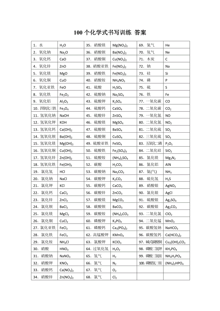 100个化学式书写训练---答案_第1页