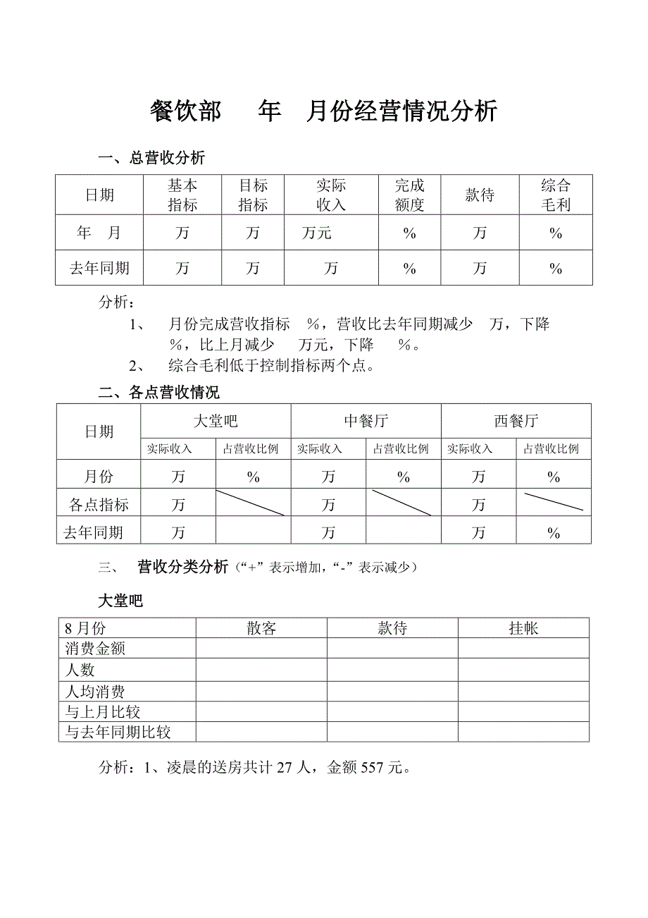 餐饮部餐厅经营情况分析_第1页