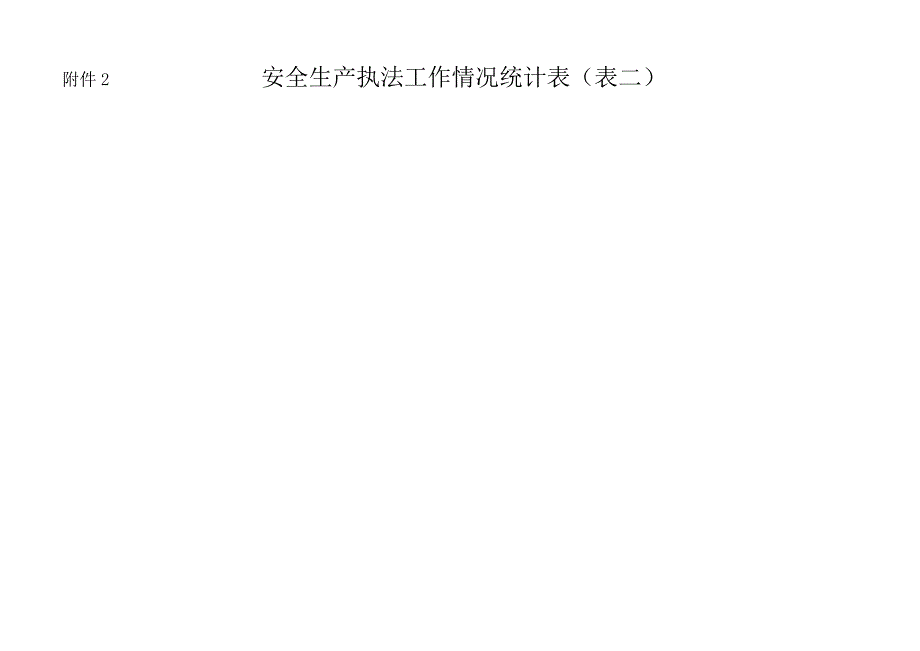 安全生产执法工作情况统计表表一_第2页