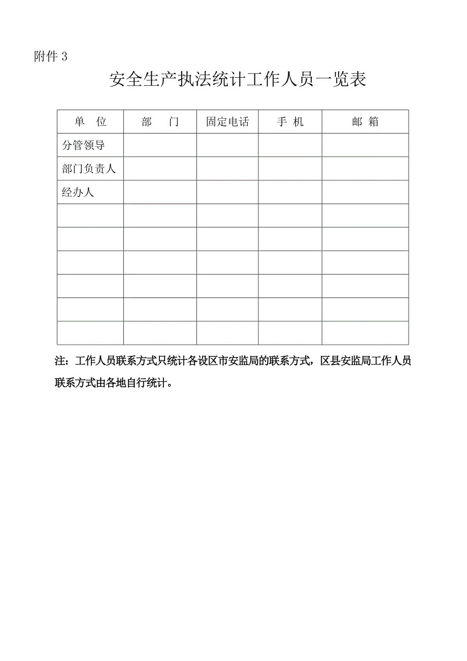 安全生产执法工作情况统计表表一_第4页