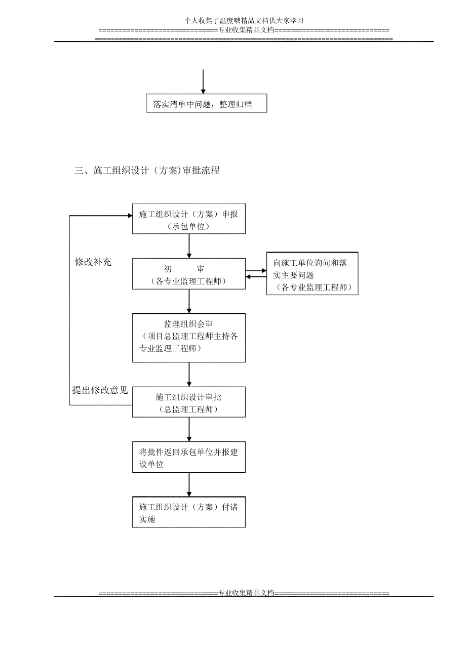 多层框架结构商业楼监理细则_第3页