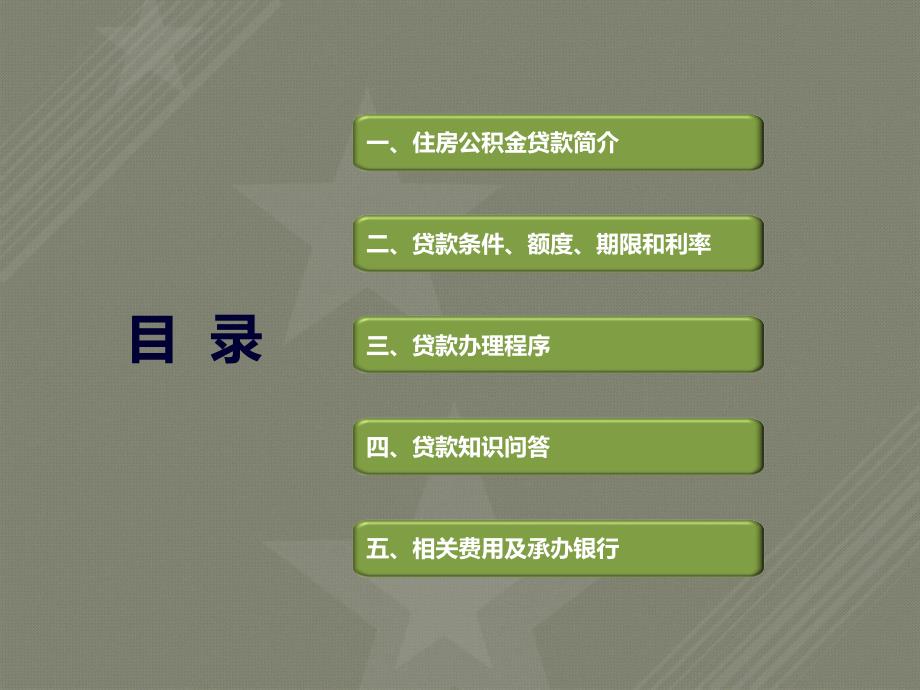 公积金贷款业务培训复件2_第1页