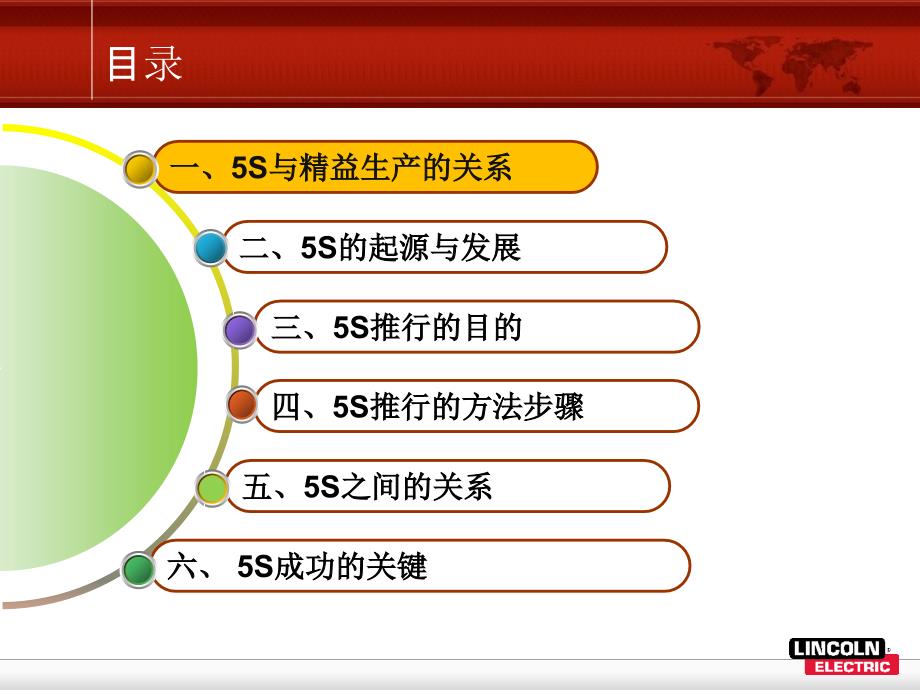 精益生产——5S管理(内部使用)_第2页