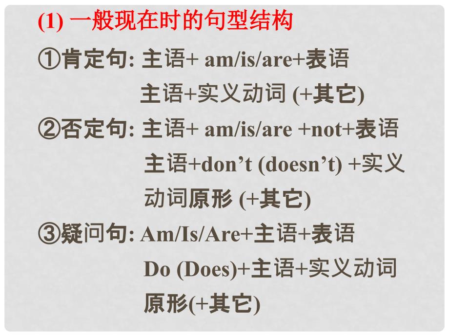 山西省吕梁市高中英语 Module 1 My First Day at Senior High Grammar精品课件 外研版必修1_第4页