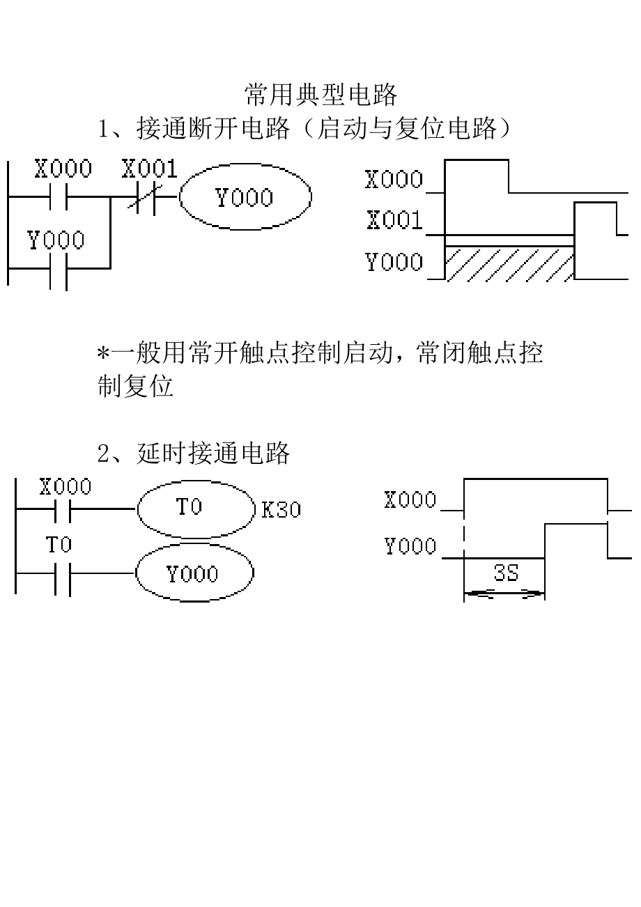 常用典型PLC电路_第1页
