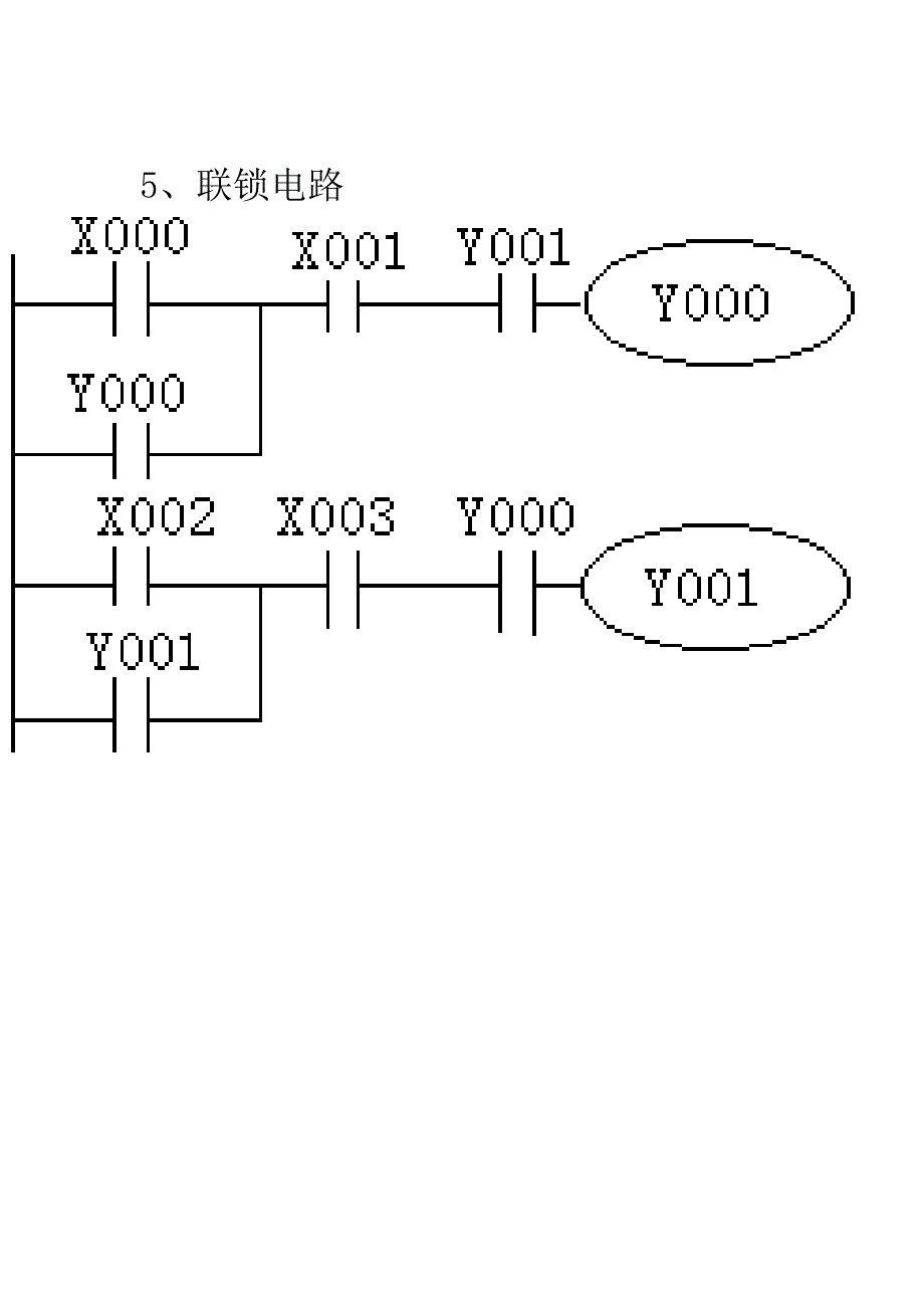 常用典型PLC电路_第3页