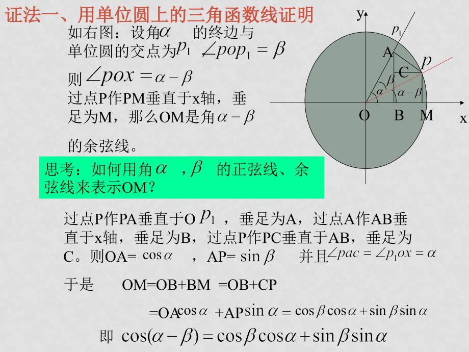 高中数学3.1两角和与差的公式（1）课件新人教版必修4_第4页