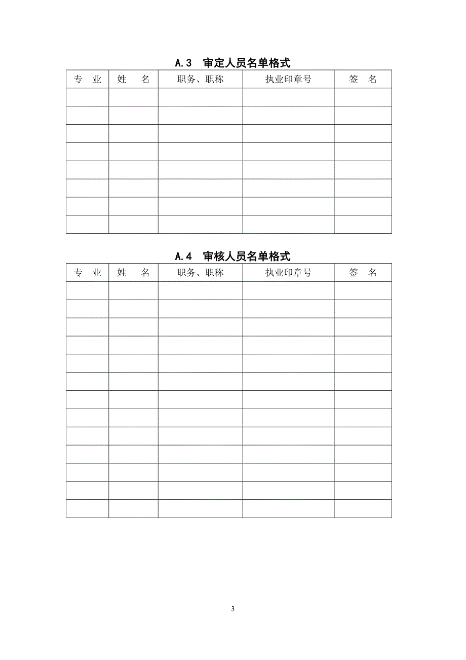 XX煤矿安全改造十二五规划编制大纲_第3页