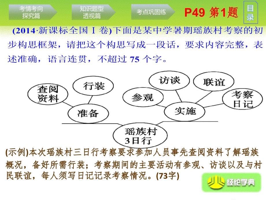 题型一图表类PPT精选文档_第5页