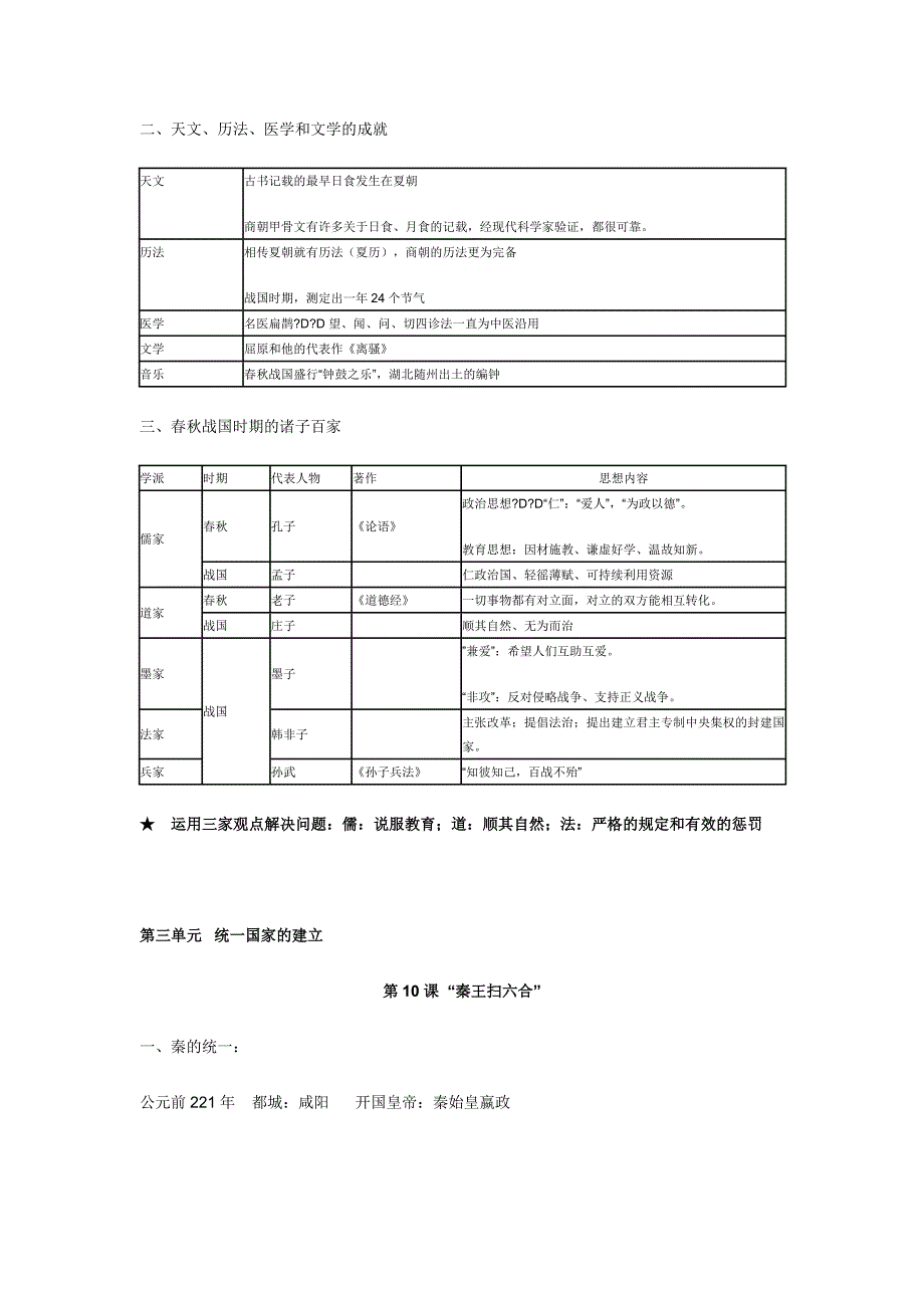 七年级上册复习提纲2.doc_第5页