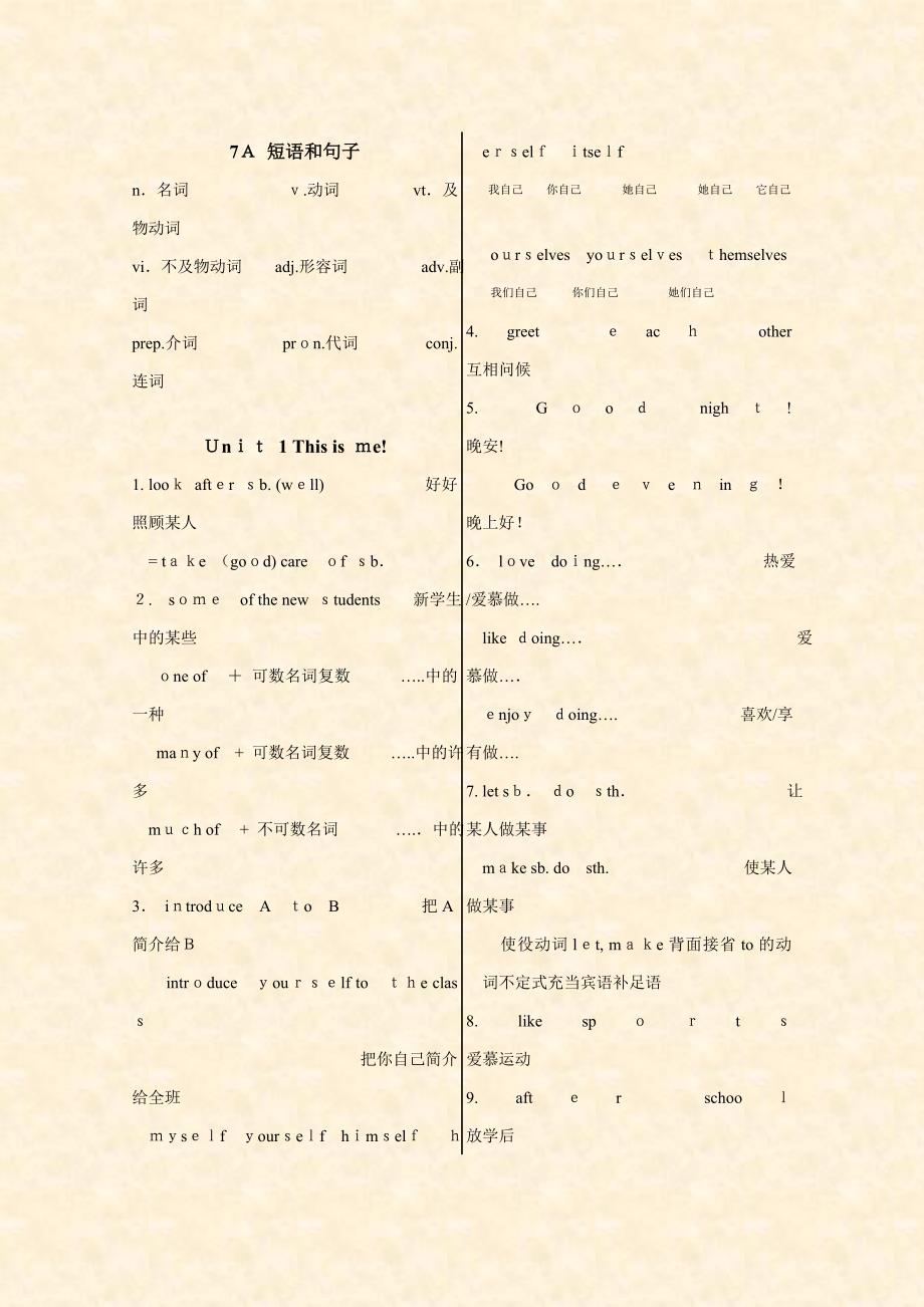 新牛津译林七年级7A重点短语和句型_第1页