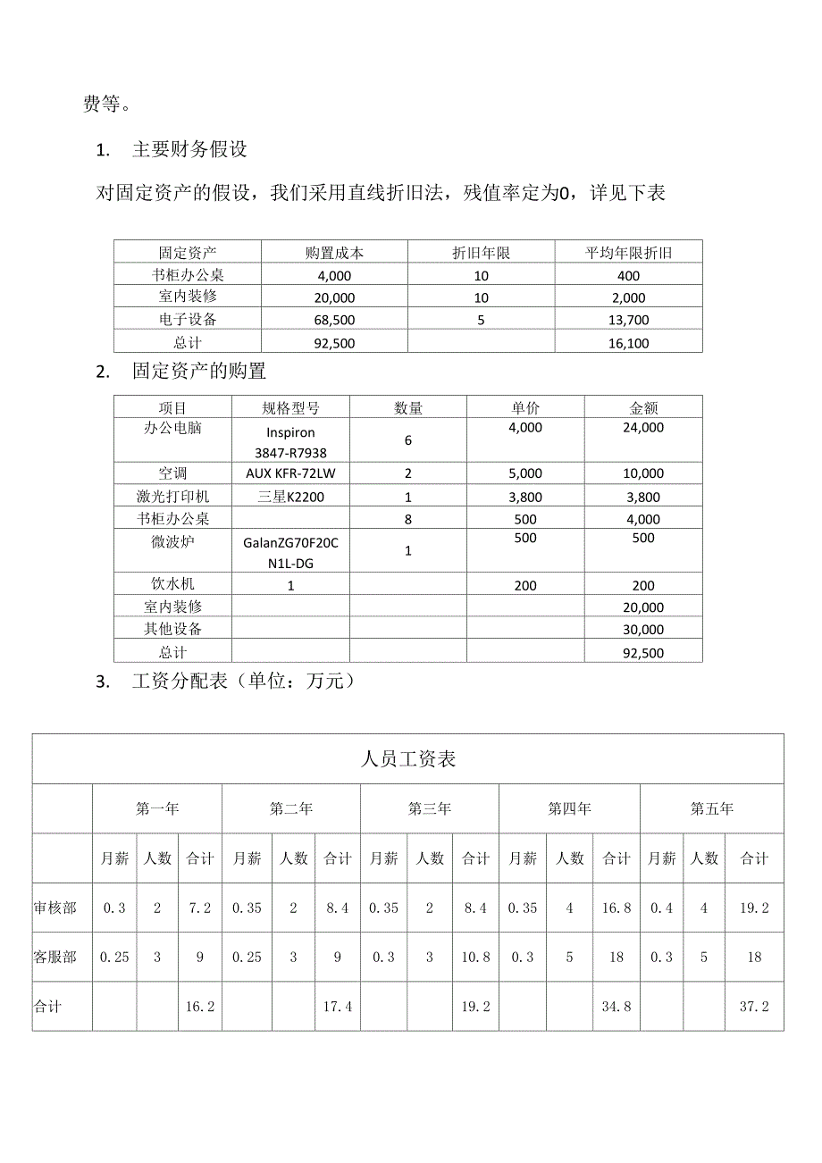 大学生创业财务_第2页