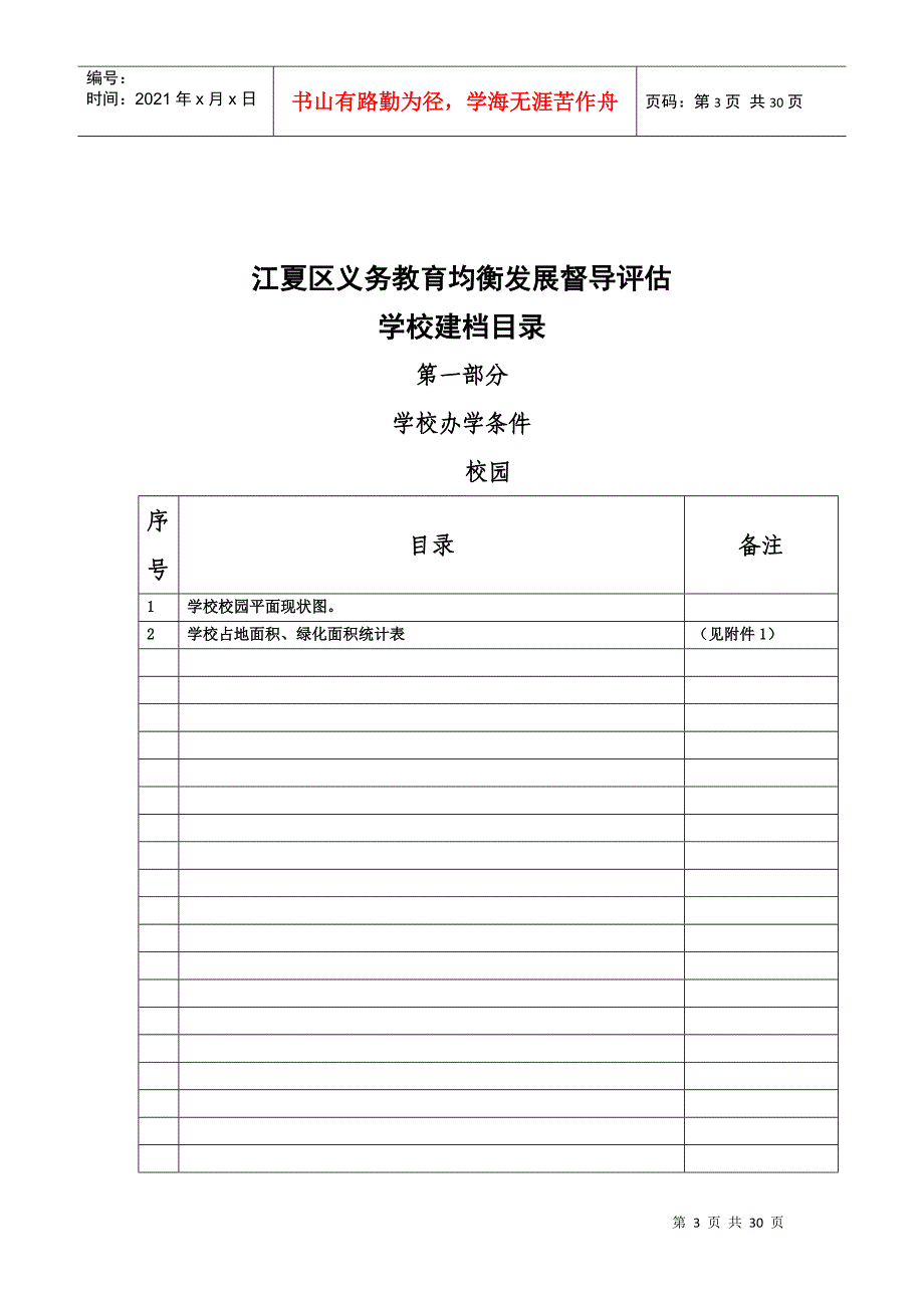 义务教育均衡发展资料目录_第3页