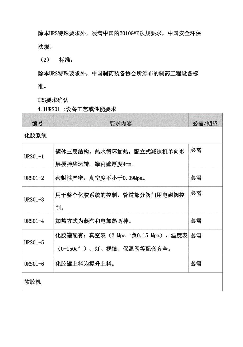 小型软胶囊压丸机_第5页