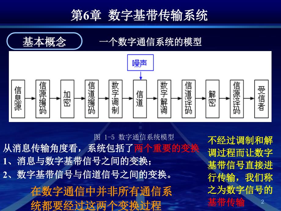 通信原理(第6章)_第2页