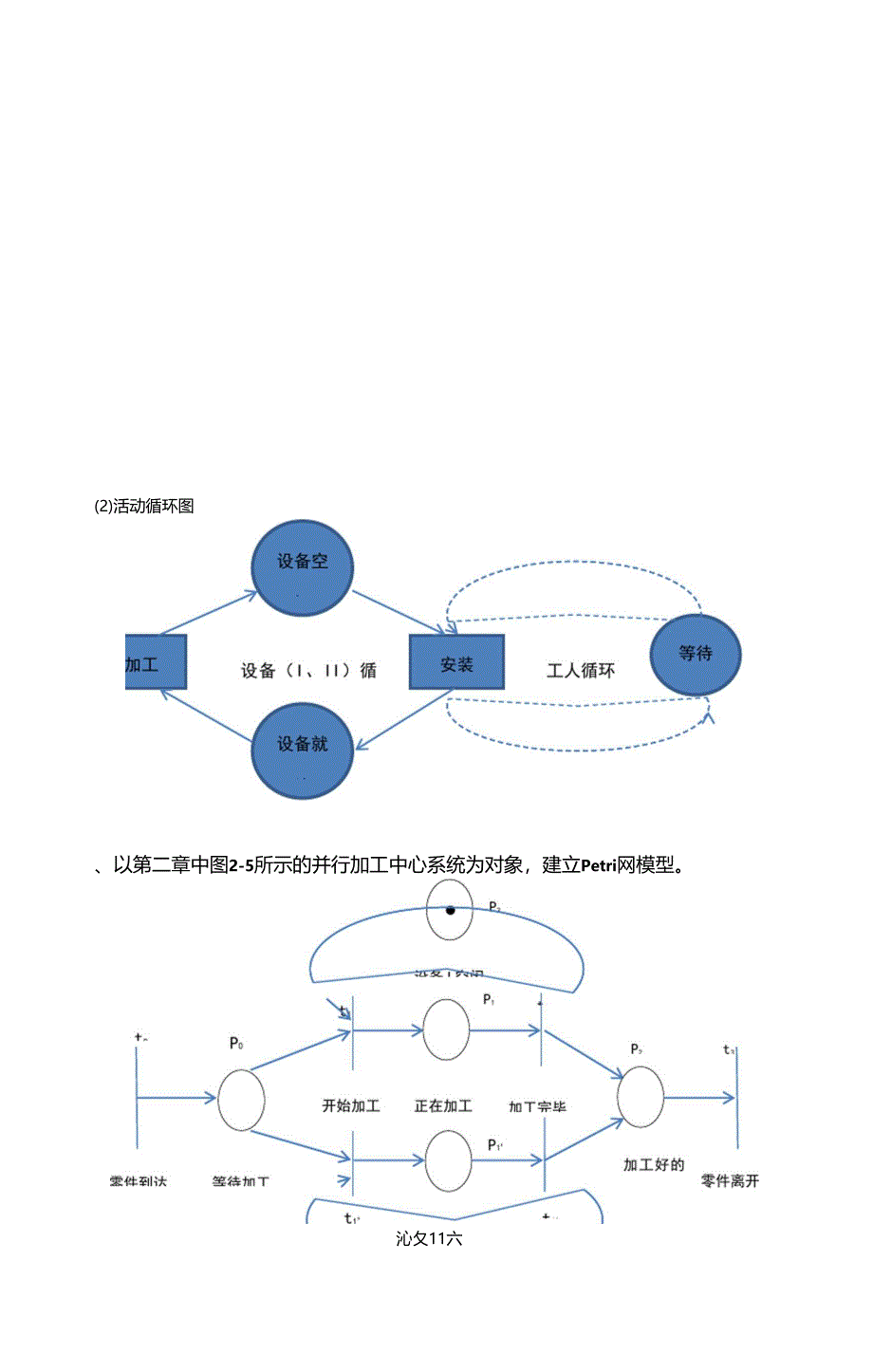 系统建模与仿真课后作业_第3页