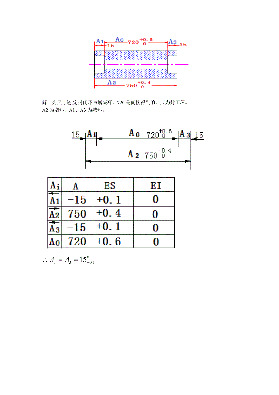 机械制造工艺学作业第三期_第3页