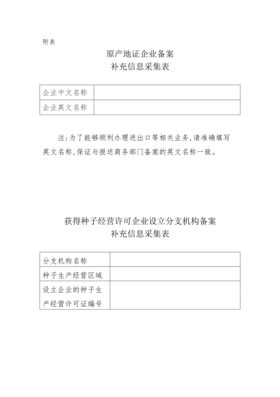 山东多证合一涉企证照事项申请书.doc_第3页