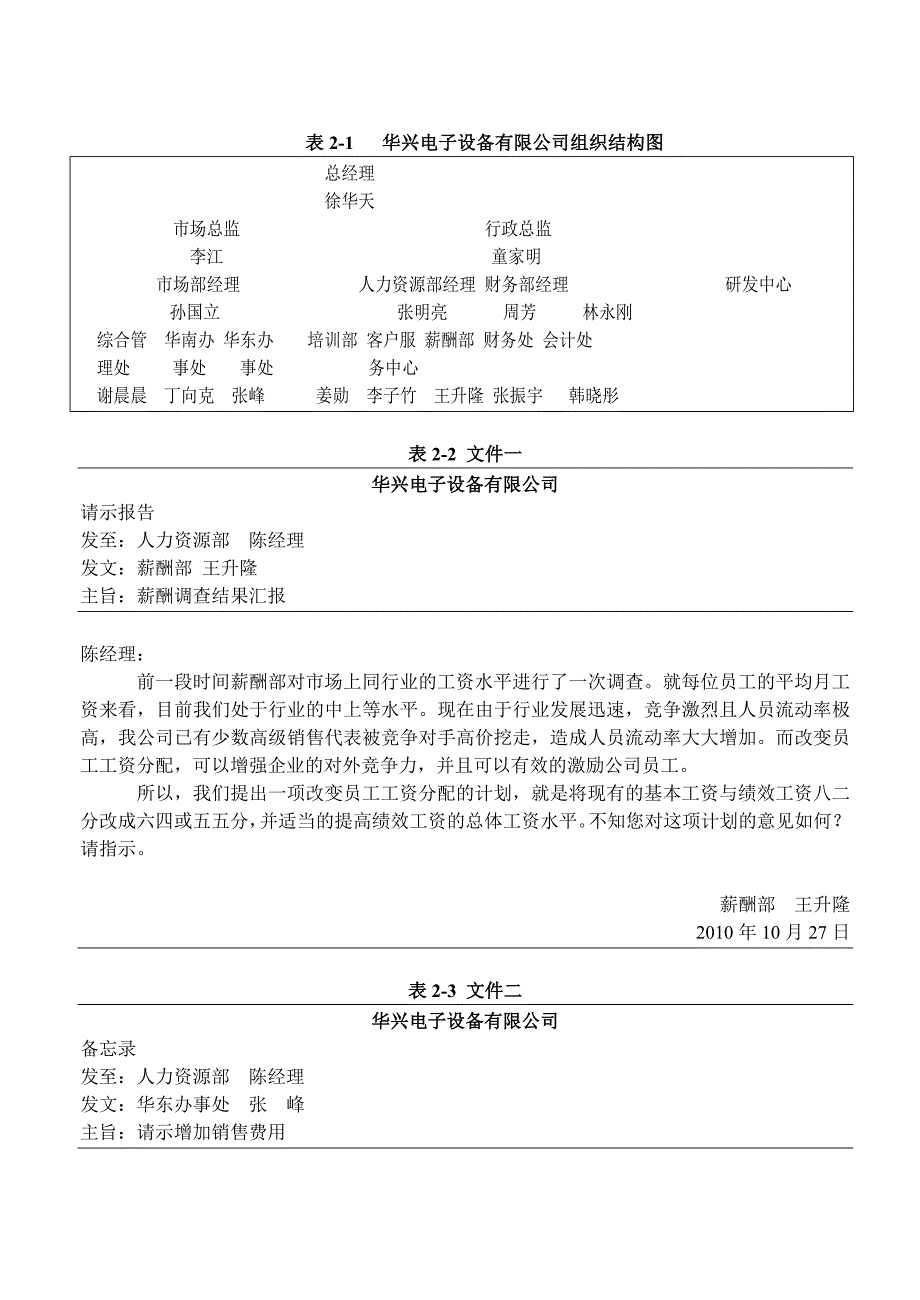 公文处理测试实验报告(二)_第2页