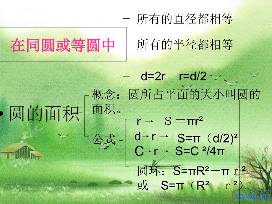 六年级数学《圆》的整理和复习_第3页