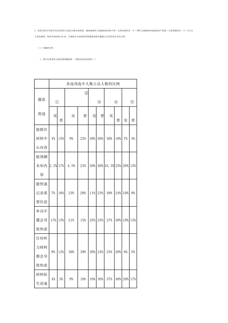 高中生英语听力制约因素及应对策略_第2页