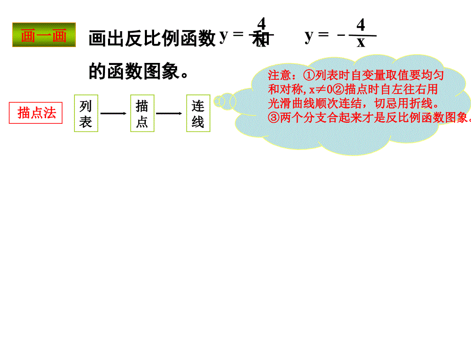 反比例函数 (2)_第3页