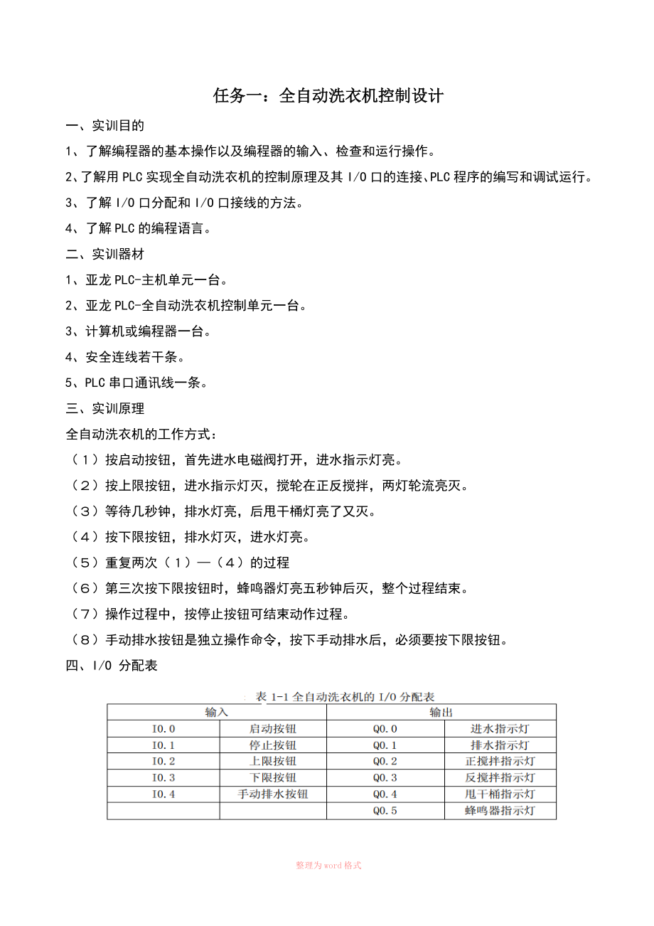 PLC实训项目汇总(电气自动化技术专业)_第1页