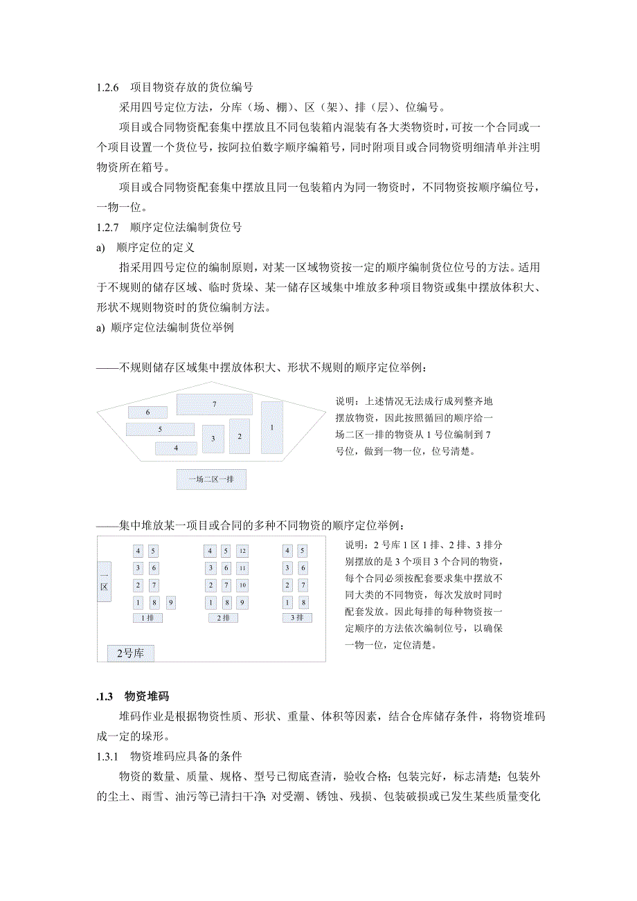 仓储实物保管规定_第3页